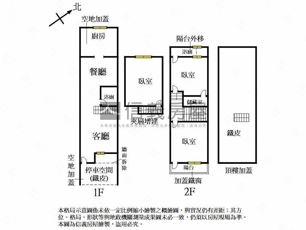 廣昌街翻新騎樓美透天房屋室內格局與周邊環境