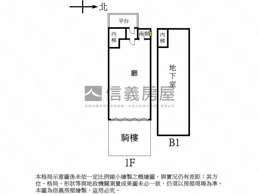 正吉林路金店面２房屋室內格局與周邊環境