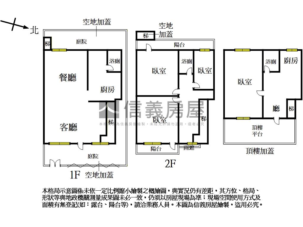 士林捷運｜獨立地號透天房屋室內格局與周邊環境