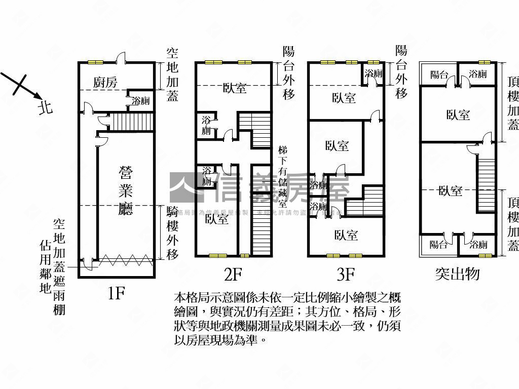 ★萬能收租美透店★房屋室內格局與周邊環境