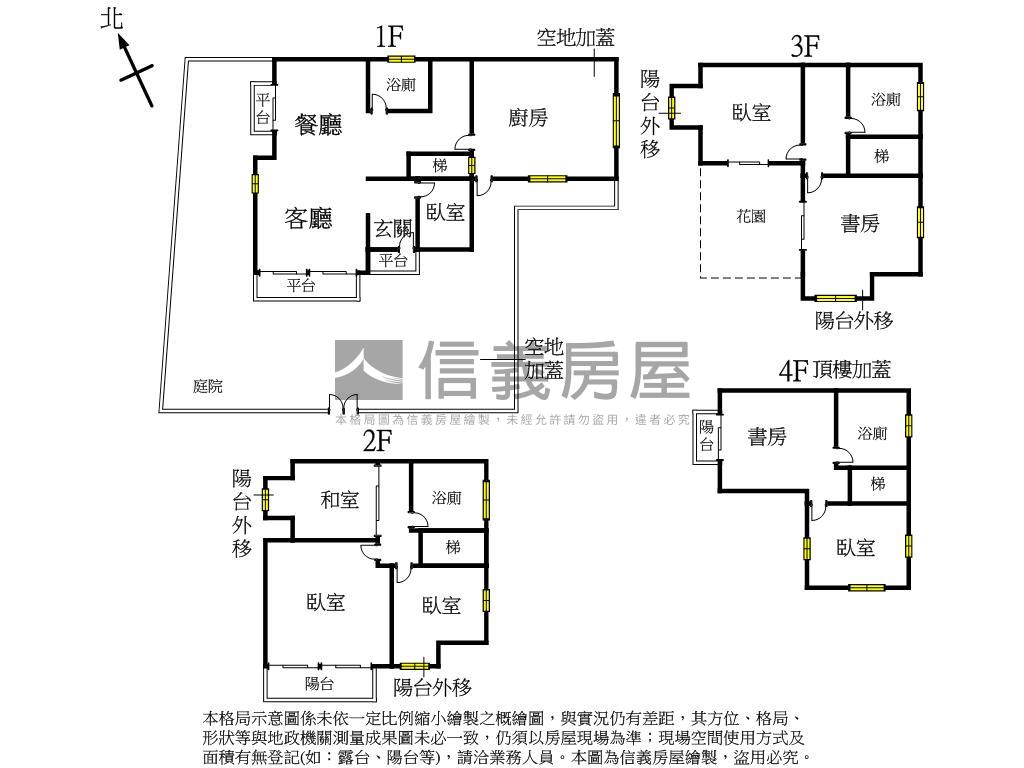 推窗即綠海！書香區美透天房屋室內格局與周邊環境