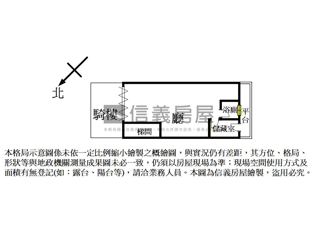 近國小大馬路優質店面房屋室內格局與周邊環境