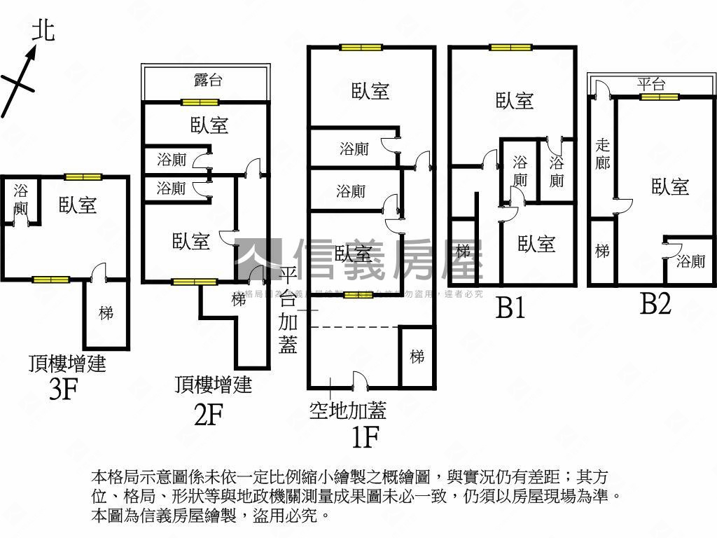 置產收租低總價透天房屋室內格局與周邊環境