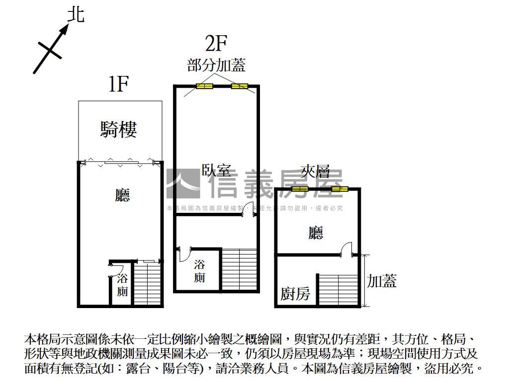 近彰師大～正中山路樓店～房屋室內格局與周邊環境