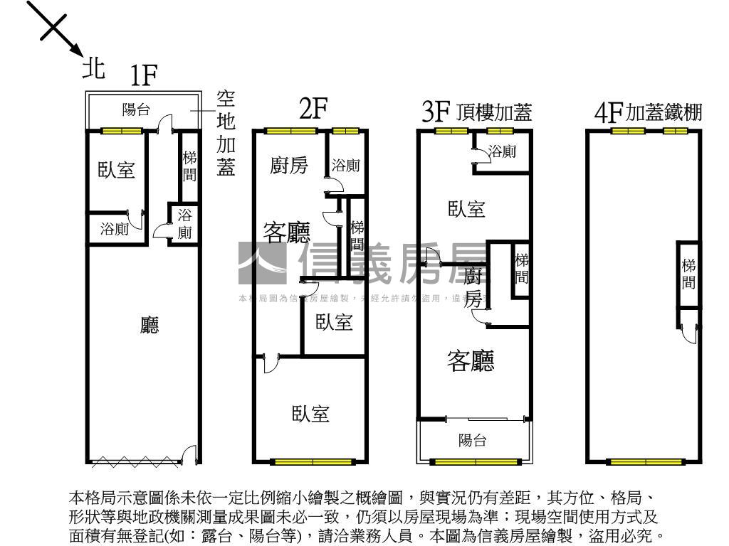 信義路優質透天房屋室內格局與周邊環境