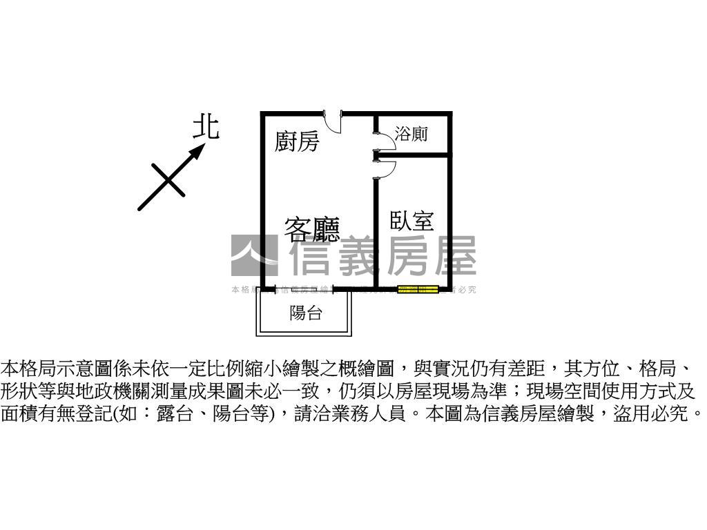 未來體育園區溫馨套房車位房屋室內格局與周邊環境