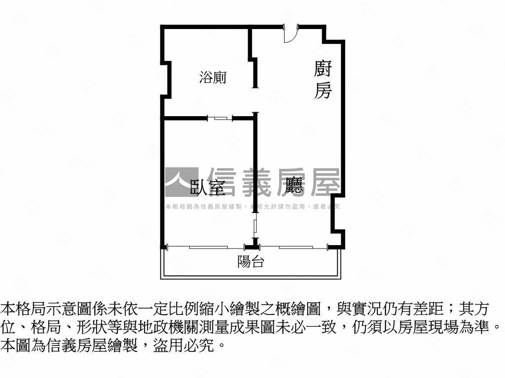 飯店式精品公寓【鐫萃】房屋室內格局與周邊環境