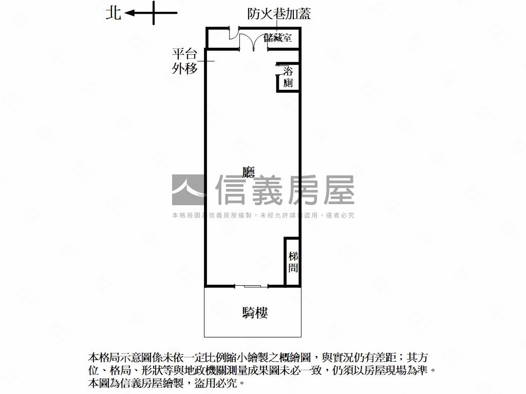 五分埔捷運人潮角間金店房屋室內格局與周邊環境