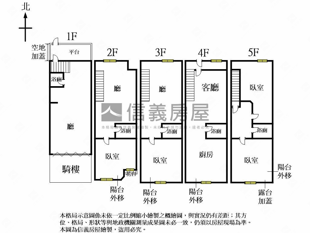 北區收租金雞母店套房屋室內格局與周邊環境
