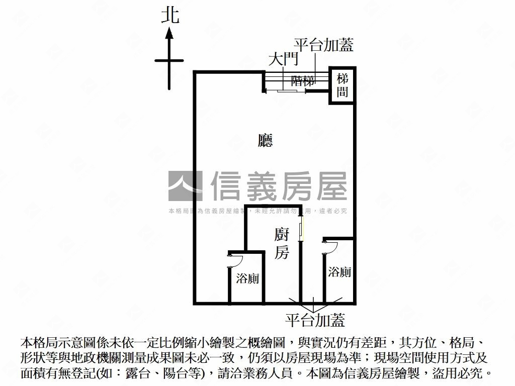 首賣永康傳家金店面房屋室內格局與周邊環境