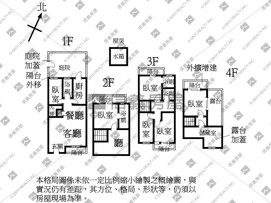 台北秘境有機別墅房屋室內格局與周邊環境