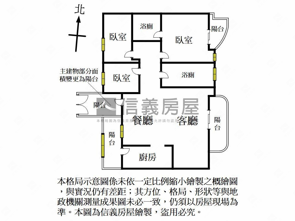 都市生活視野三房車位房屋室內格局與周邊環境