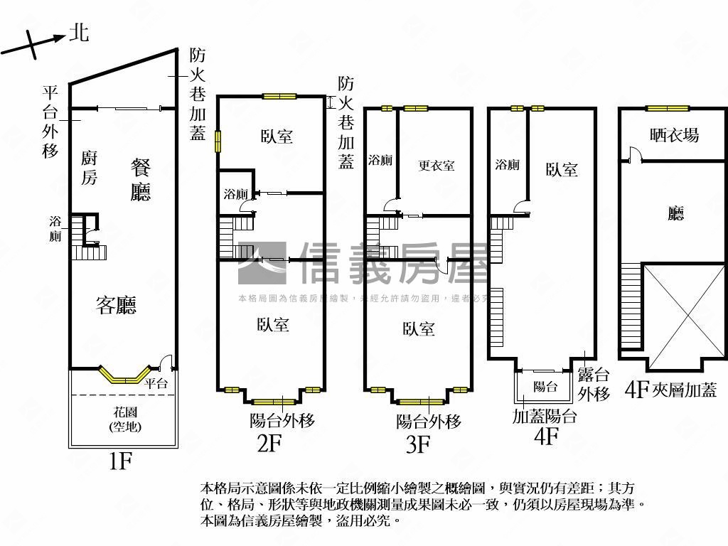 逢甲近西屯國小別墅房屋室內格局與周邊環境