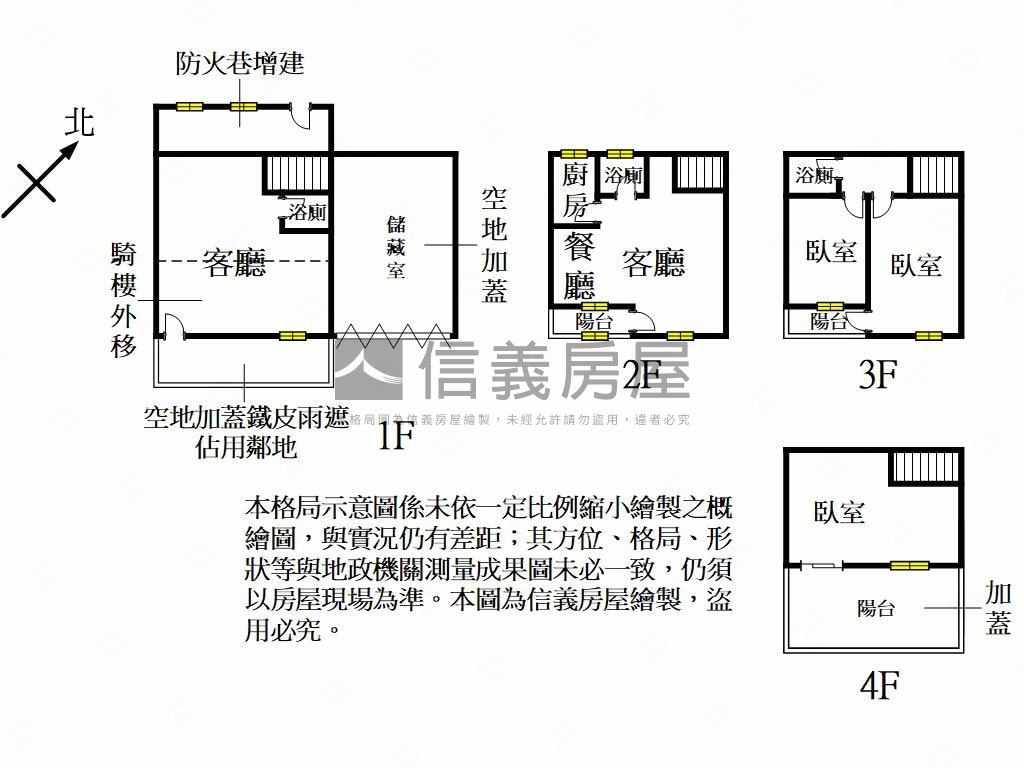 近龜山銘傳大地坪透天房屋室內格局與周邊環境