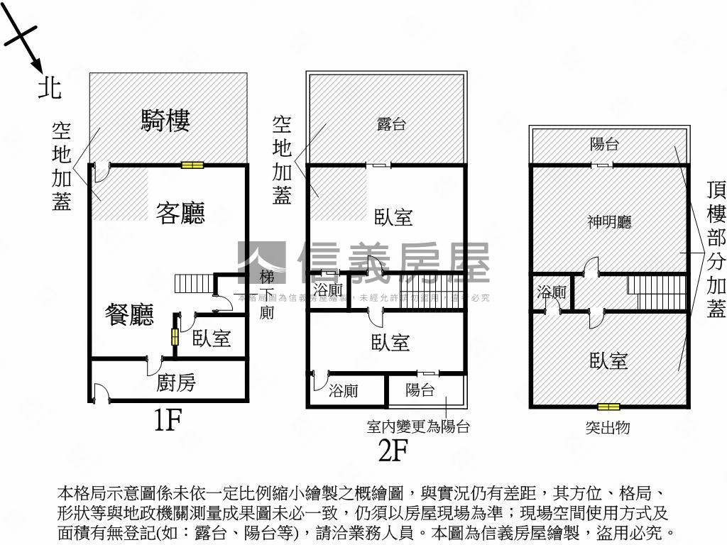 重新裝潢孝親美透天房屋室內格局與周邊環境
