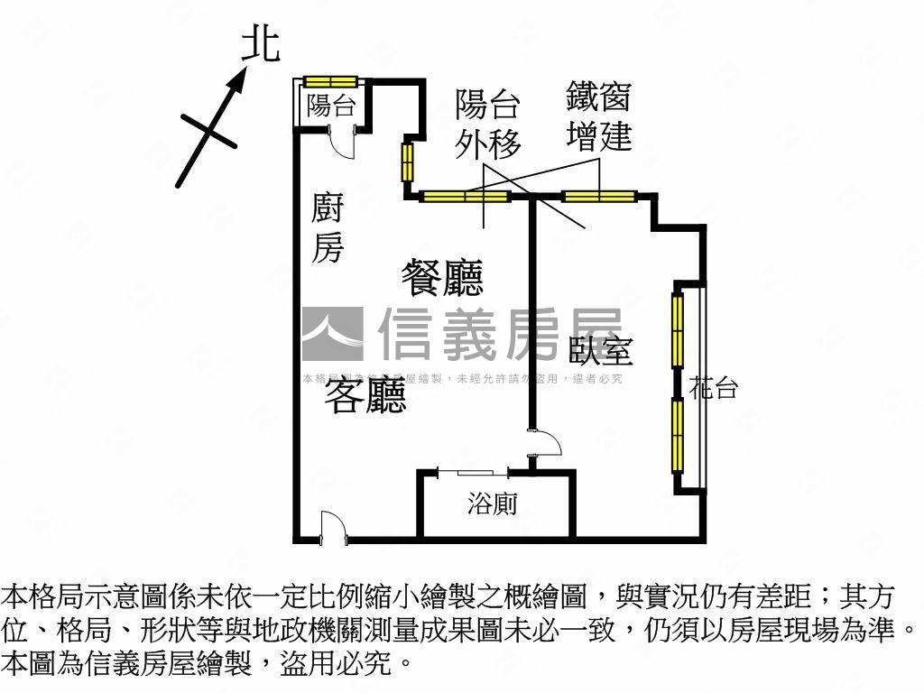 ★溫哥華需要全現金★房屋室內格局與周邊環境