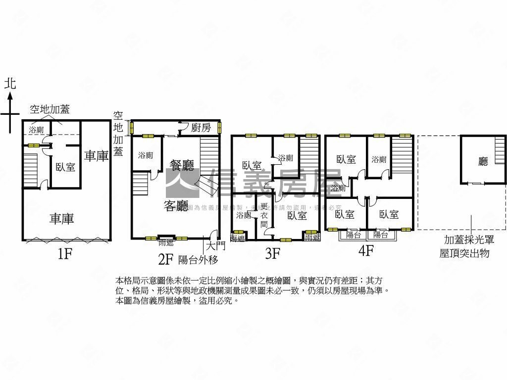 北屯大展鴻圖霸氣別墅房屋室內格局與周邊環境