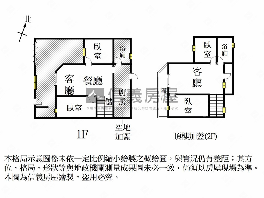 國安商圈大地坪透天房屋室內格局與周邊環境
