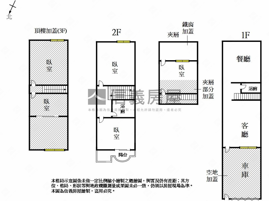 大巧若拙★靜謐車墅★房屋室內格局與周邊環境