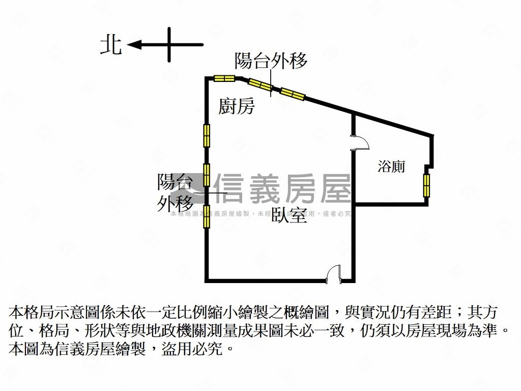 神旺後稀有大套房房屋室內格局與周邊環境