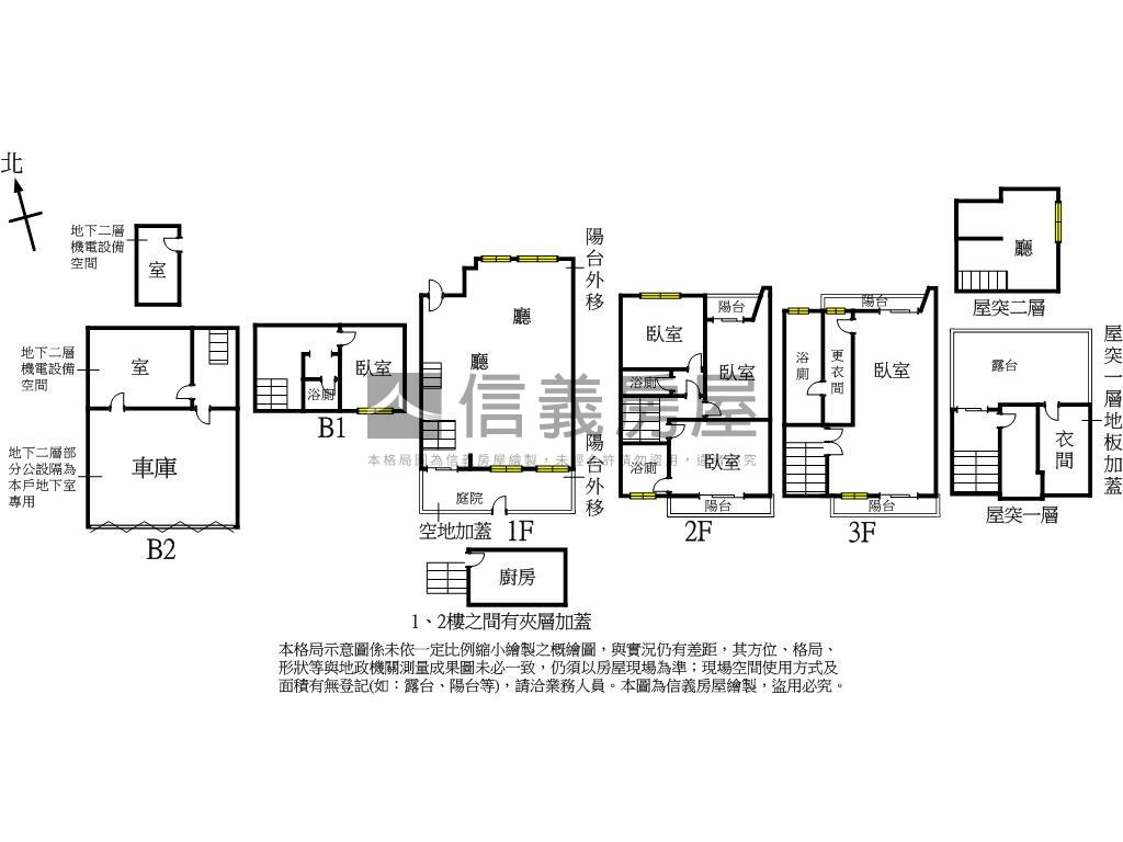 馥御靜巷質感優美透天房屋室內格局與周邊環境