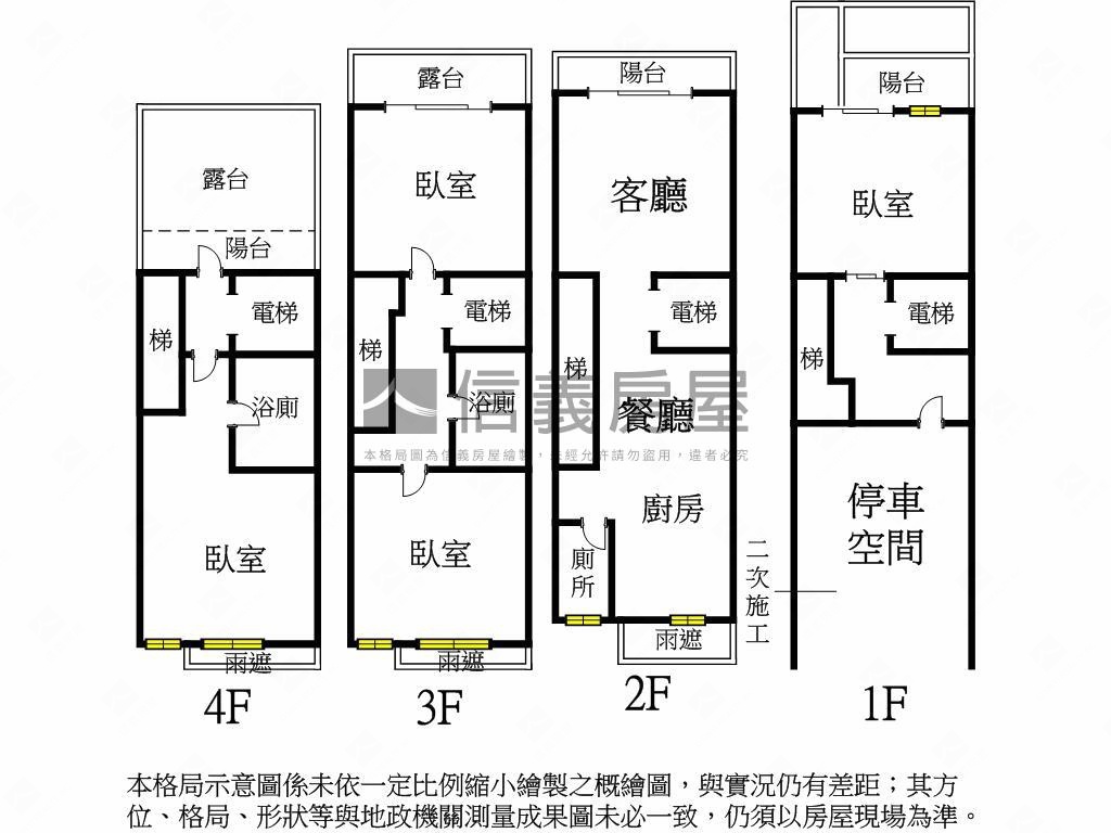 青鳥之森＊近市區別墅房屋室內格局與周邊環境