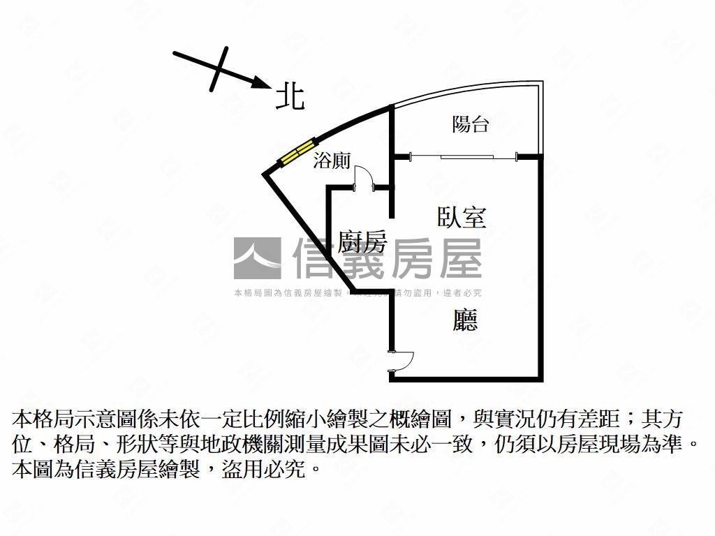 夏夜晚風輕輕【湖畔夏都】房屋室內格局與周邊環境