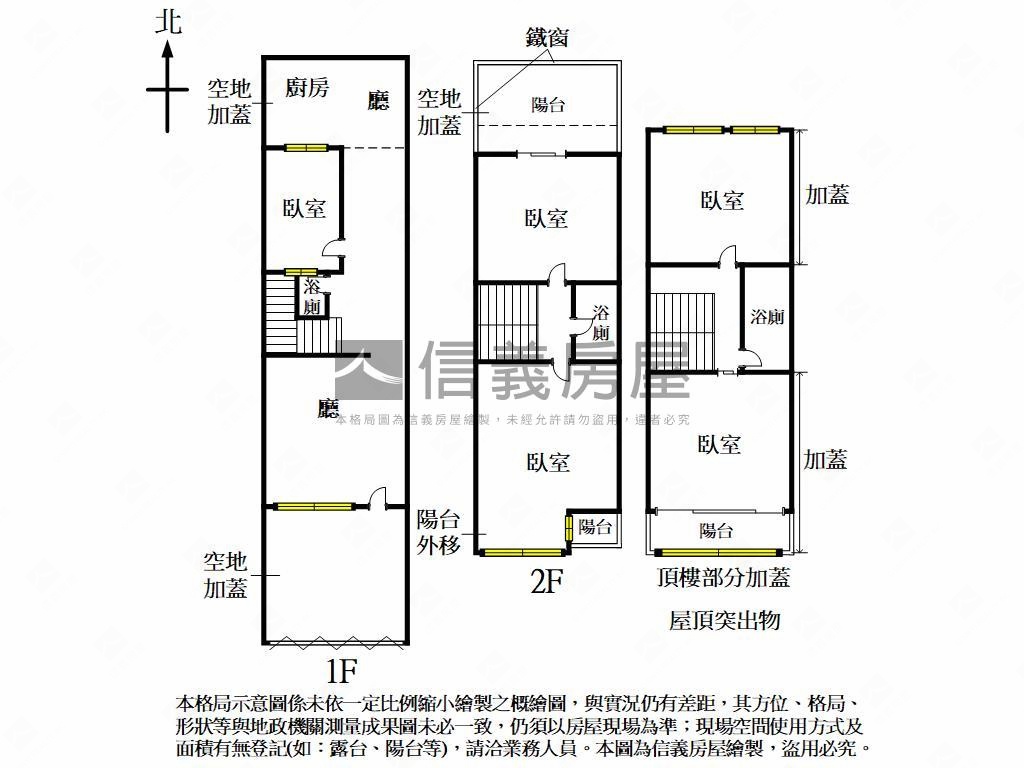 北屯稀有朝南臨路透天房屋室內格局與周邊環境