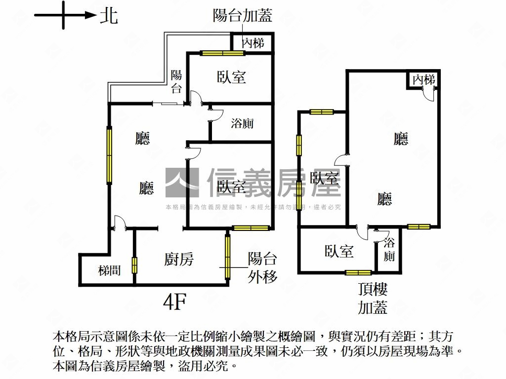 溫馨中正捷運小家庭房屋室內格局與周邊環境