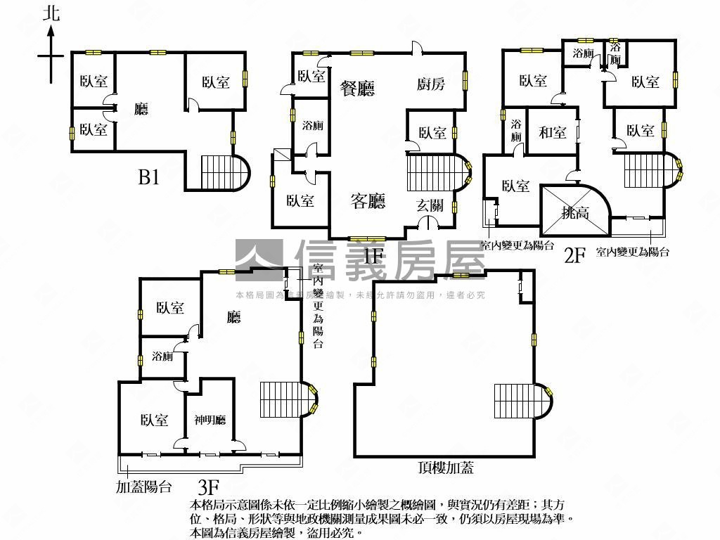 員林近台７６悠靜百坪豪墅房屋室內格局與周邊環境