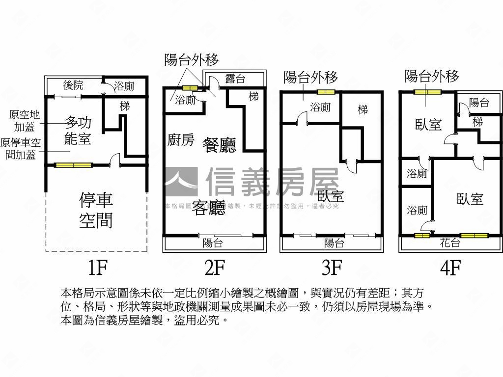 煌聖大鉅Ｂ１８車墅房屋室內格局與周邊環境
