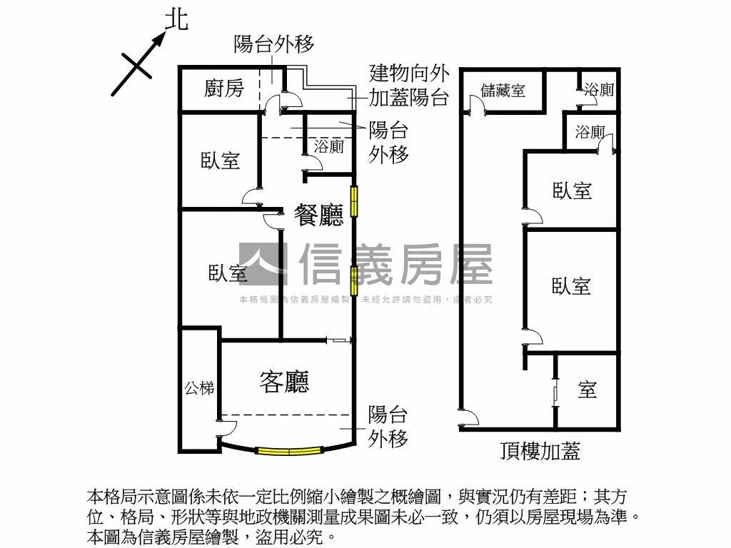 未來廣慈捷運頂樓房屋室內格局與周邊環境