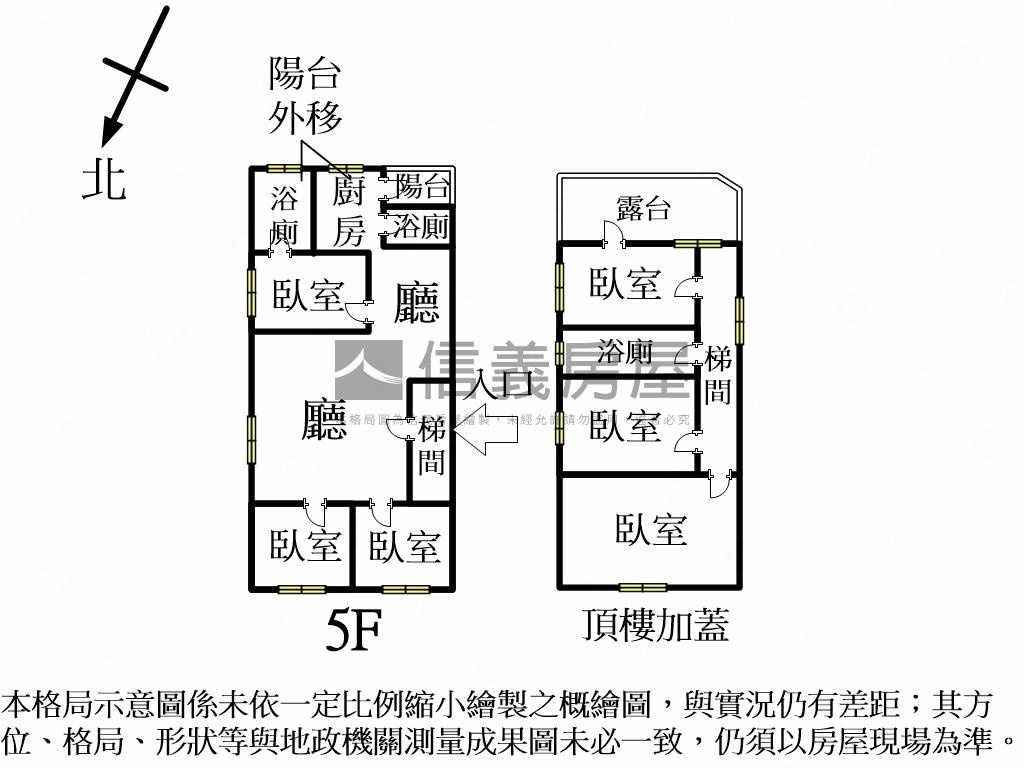 近捷運中正採光美寓房屋室內格局與周邊環境