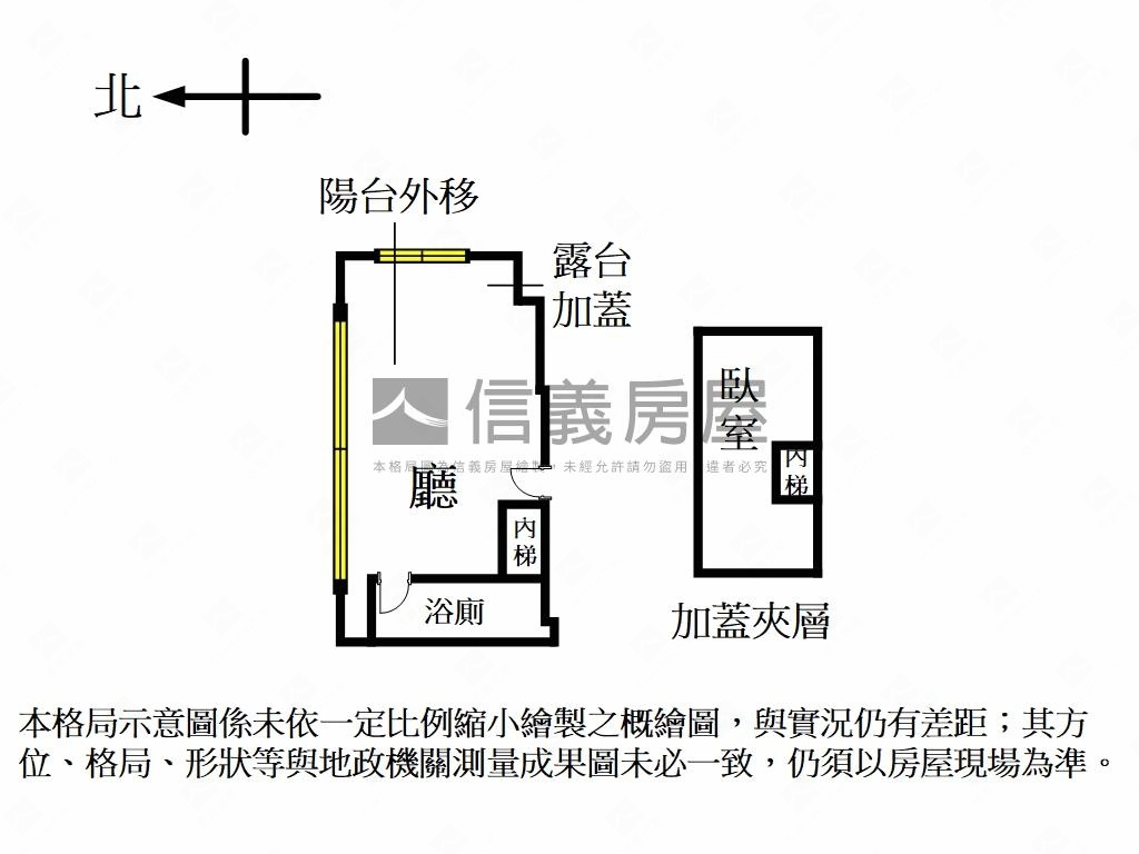 拿鐵套房＋４個機械車位房屋室內格局與周邊環境