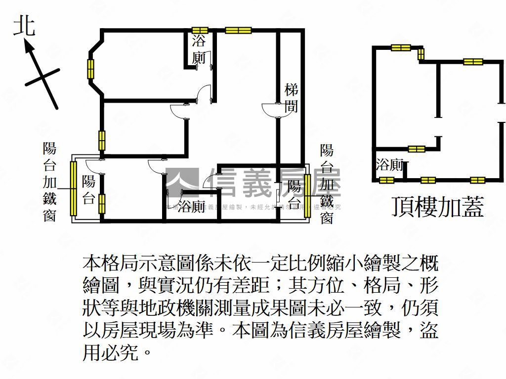 ★台北新都｜大空間★房屋室內格局與周邊環境