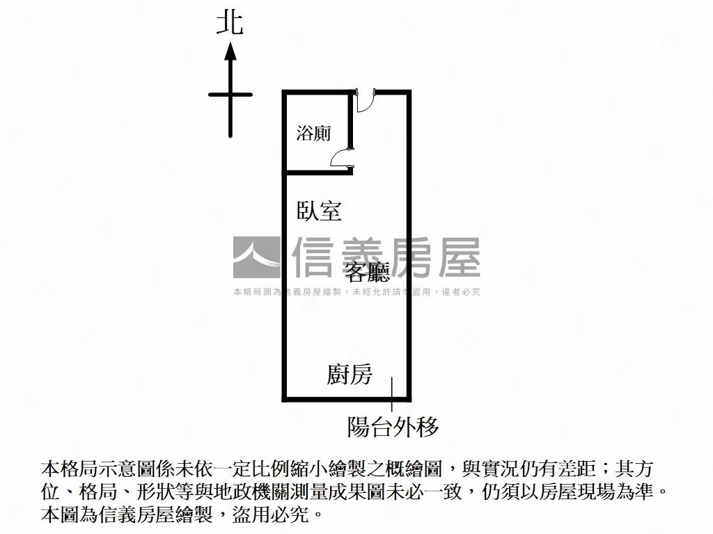 七喜高樓美屋房屋室內格局與周邊環境