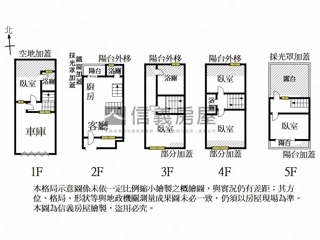 ［善化］市中心雙車墅房屋室內格局與周邊環境