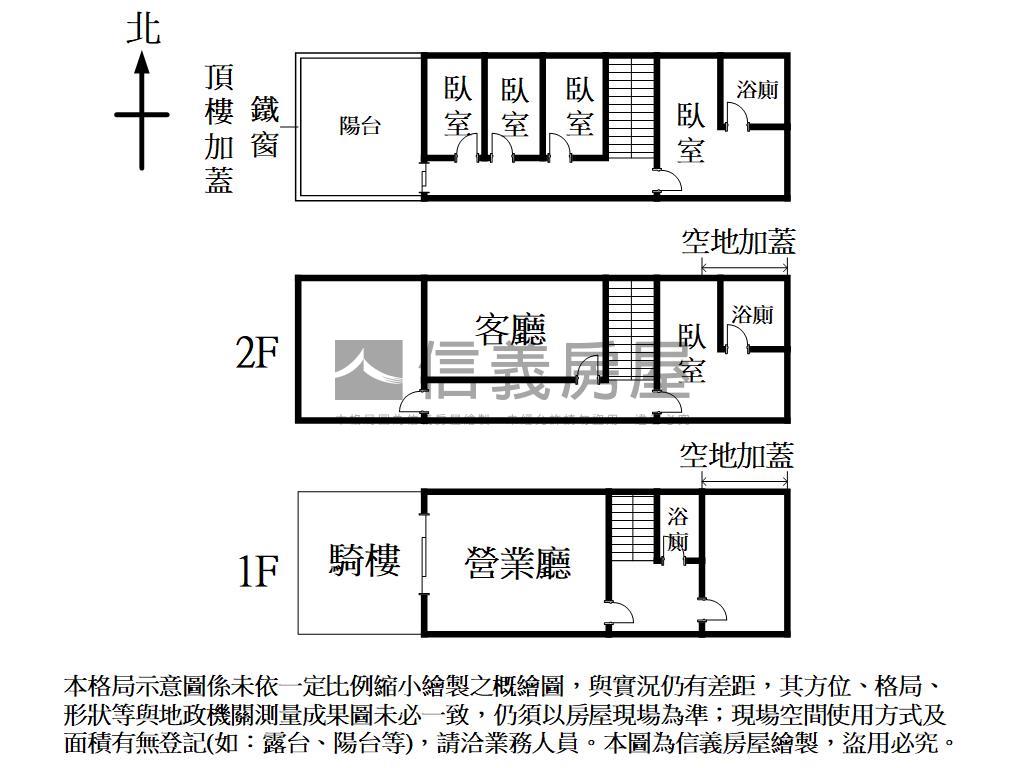 正北屯路近捷運站店面！房屋室內格局與周邊環境