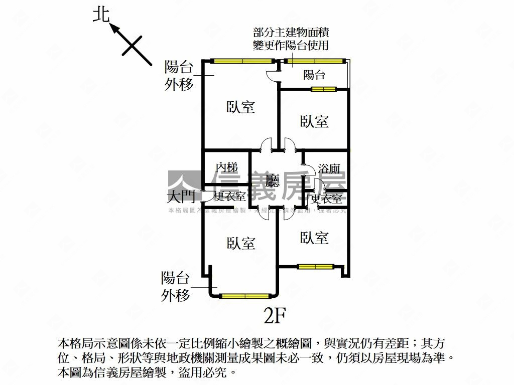 推薦⭐美樂地四房稀有釋出房屋室內格局與周邊環境