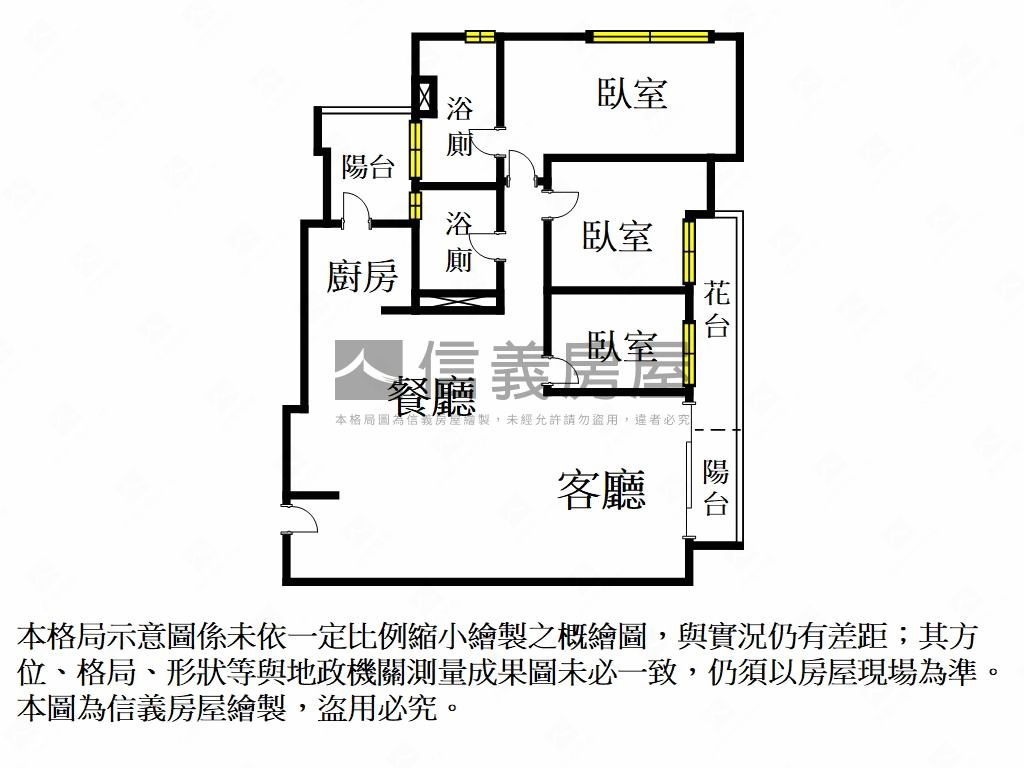 理仁奕舍大三房雙平面車位房屋室內格局與周邊環境