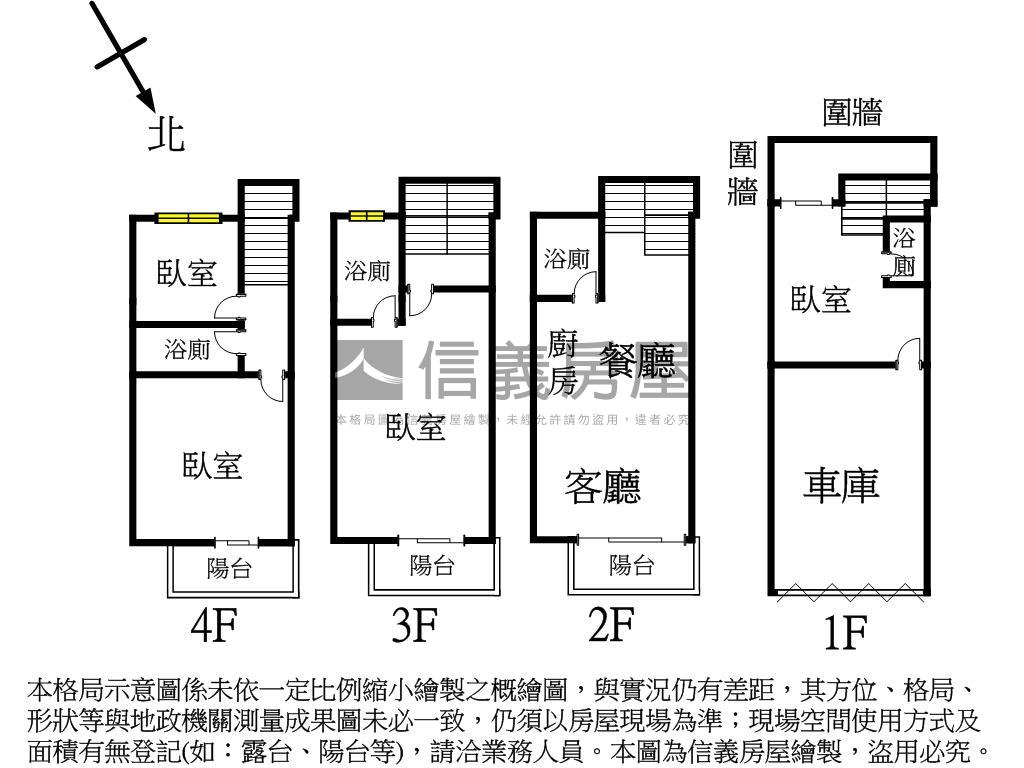 大寮捷運質感車庫透天ＩＩ房屋室內格局與周邊環境