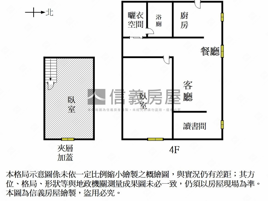 近神農街文藝氣息質感美宅房屋室內格局與周邊環境