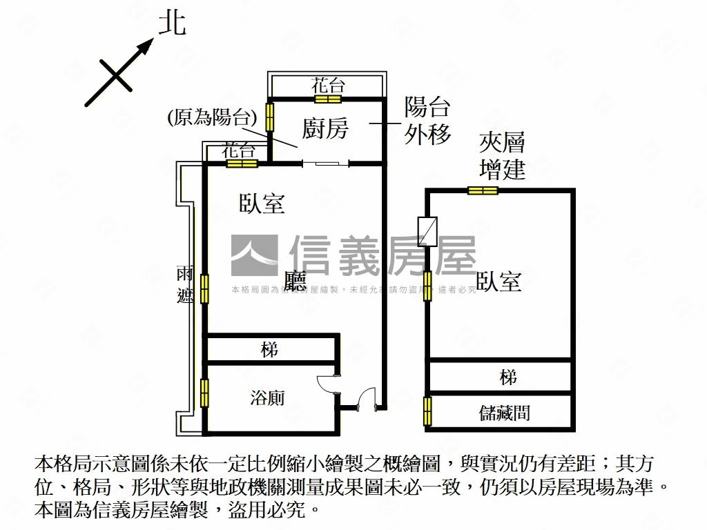 凱悅麗多挑高美宅房屋室內格局與周邊環境