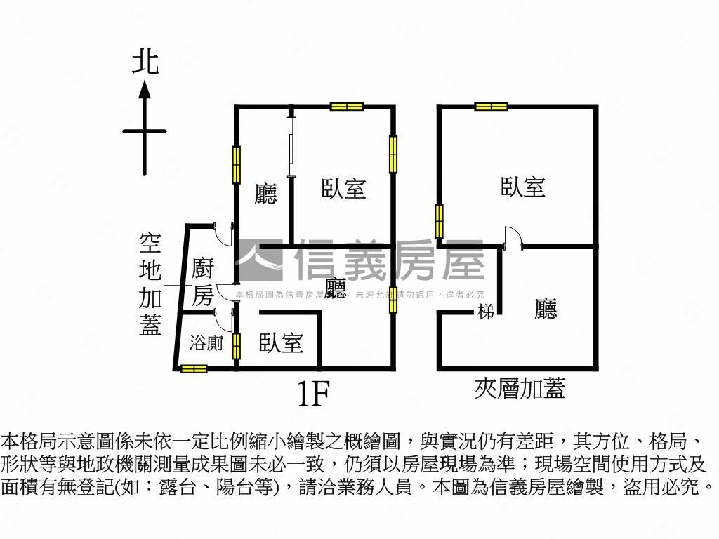 永樂低總價透天房屋室內格局與周邊環境