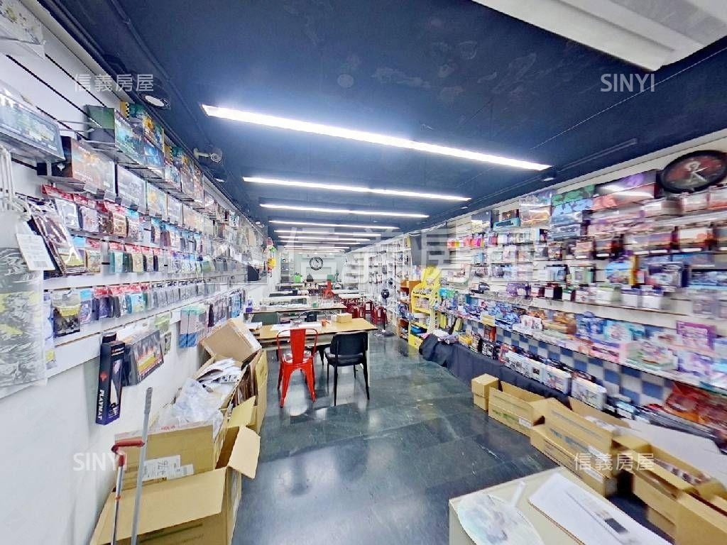 台大商圈公館置產金店面房屋室內格局與周邊環境