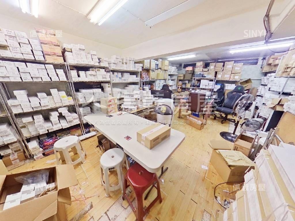 台大商圈公館置產金店面房屋室內格局與周邊環境