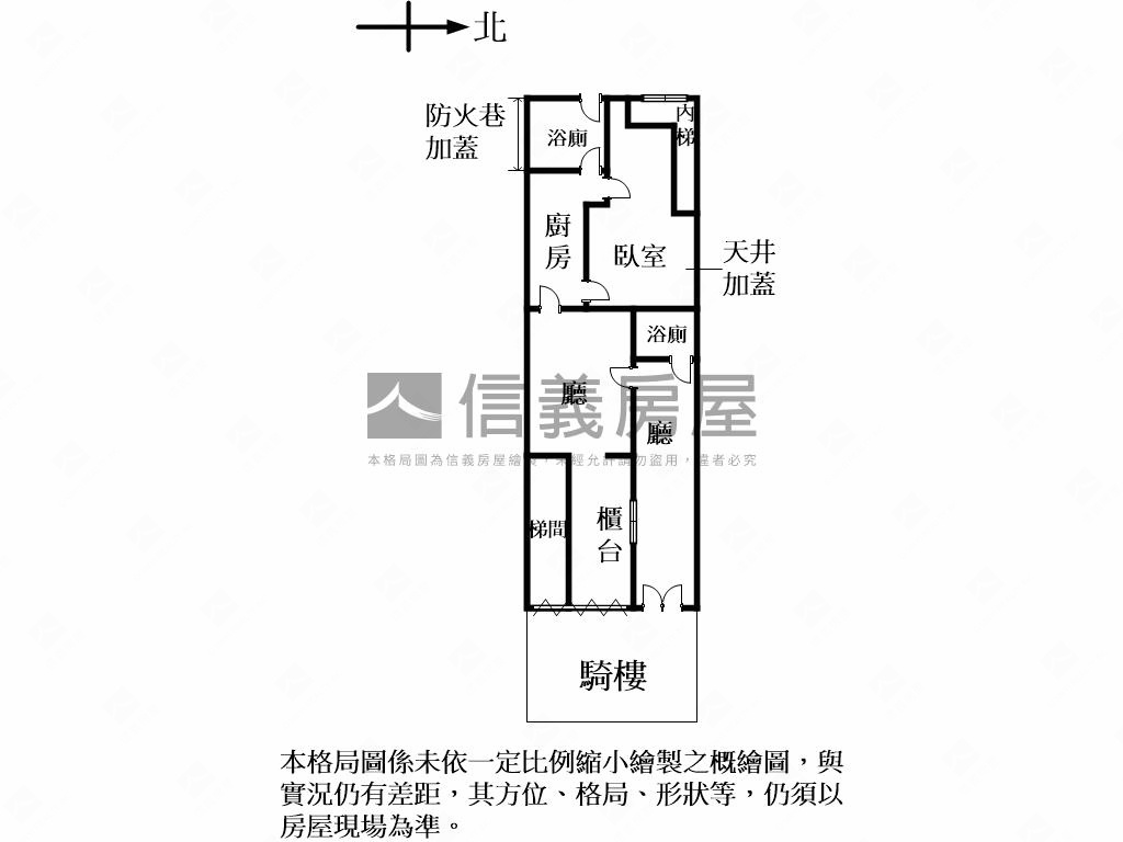 正重慶傳世大金店房屋室內格局與周邊環境