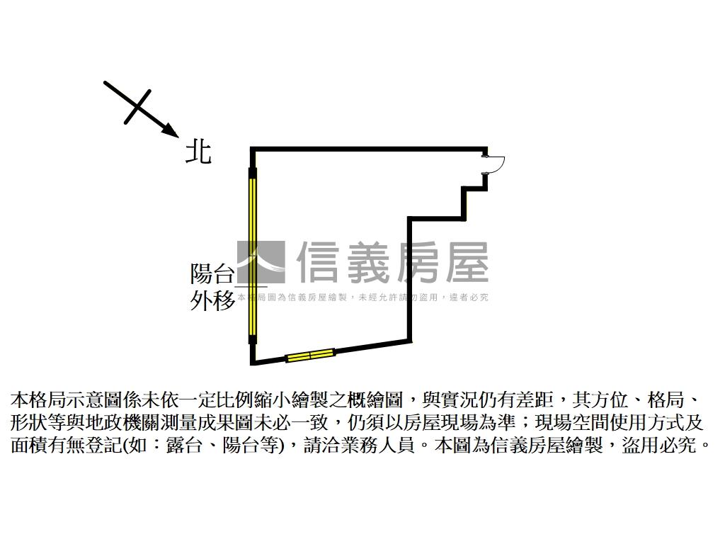 近永安捷運時代金融中心１房屋室內格局與周邊環境