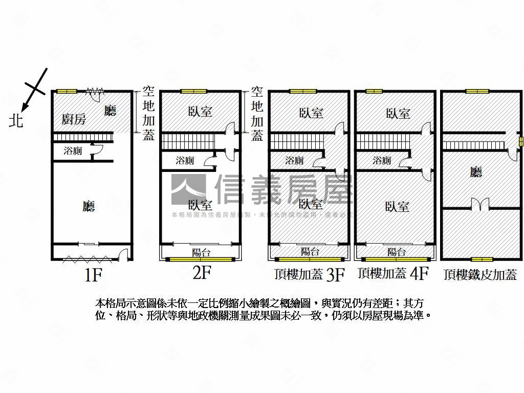 楠梓右昌機能精裝美透天房屋室內格局與周邊環境