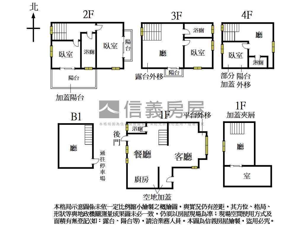 ☆南七期花園大地坪別墅房屋室內格局與周邊環境